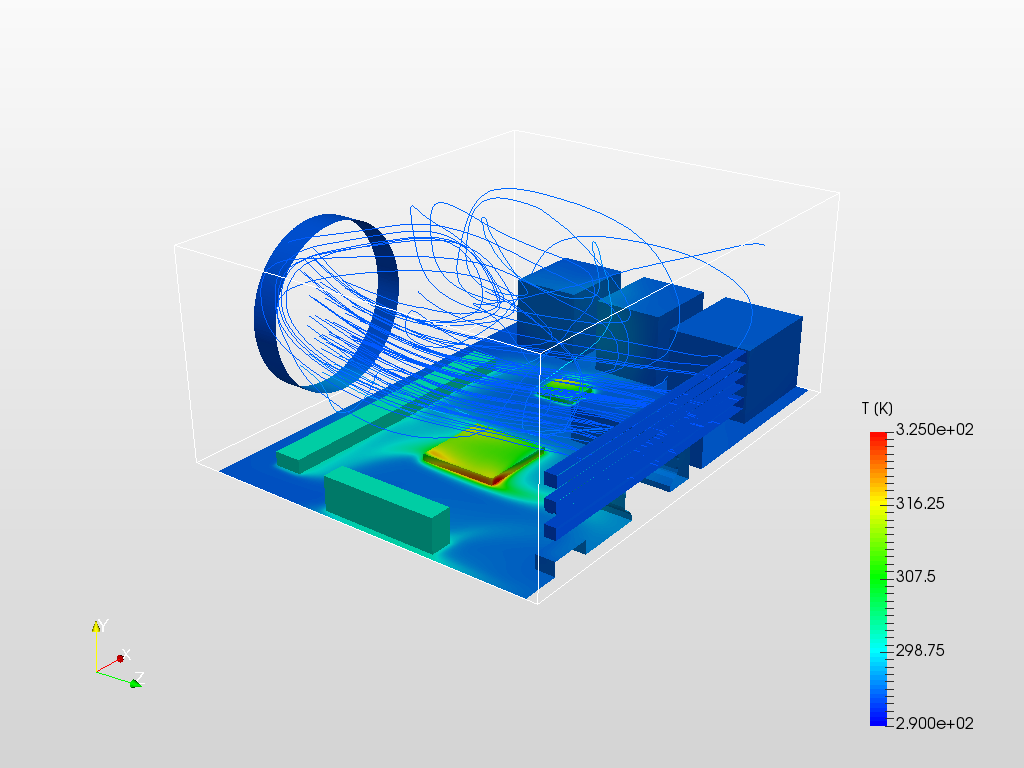 Raspberry_PI_Cooling image