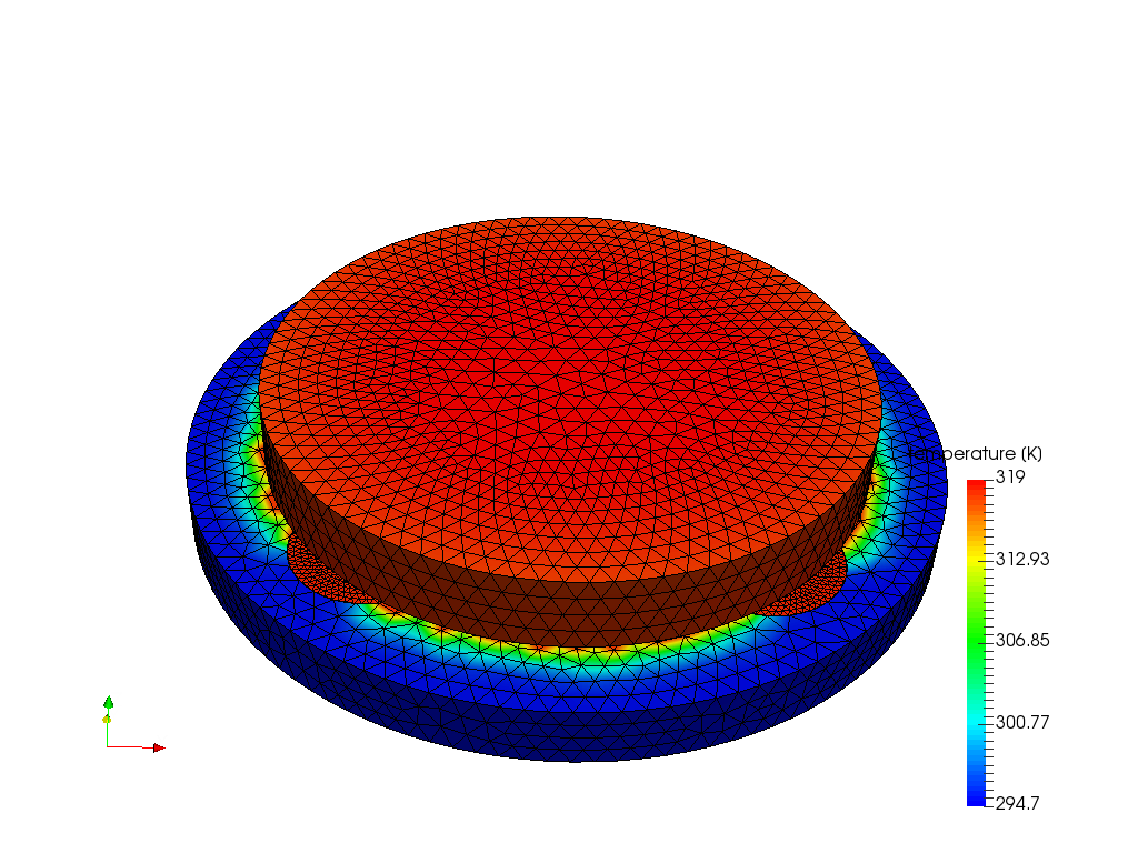 Heat Transfer.3 image