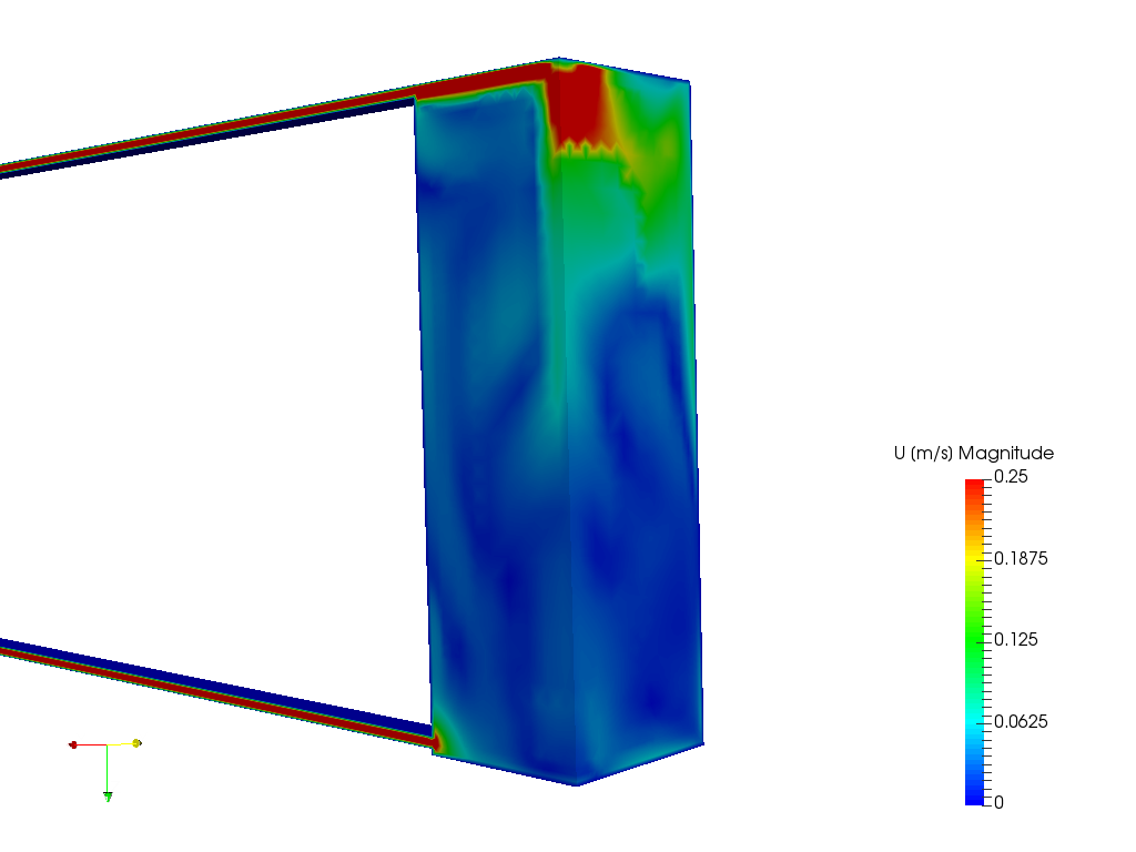 Reactor simulation image