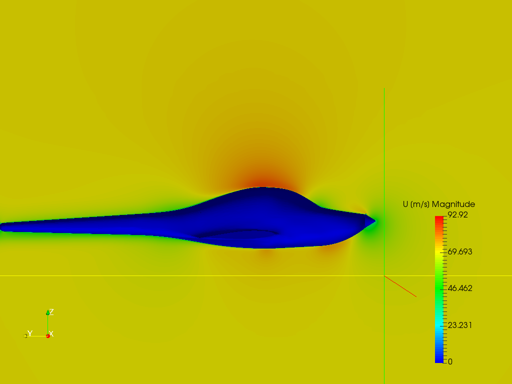 Incompressible aerodynamics analysis of an aircraft image