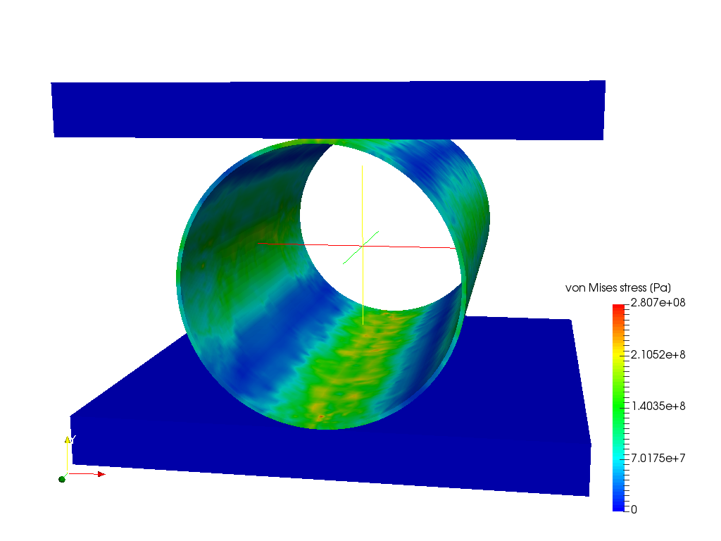 forceNotDisp image