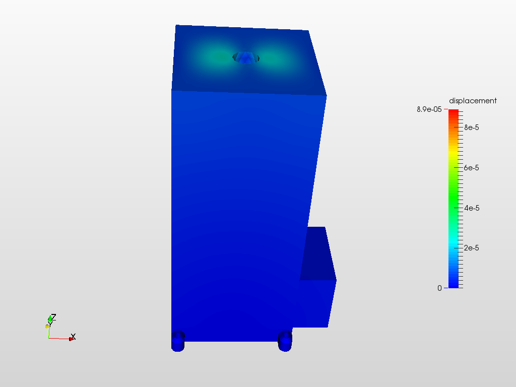 Hollow Servo Motor image