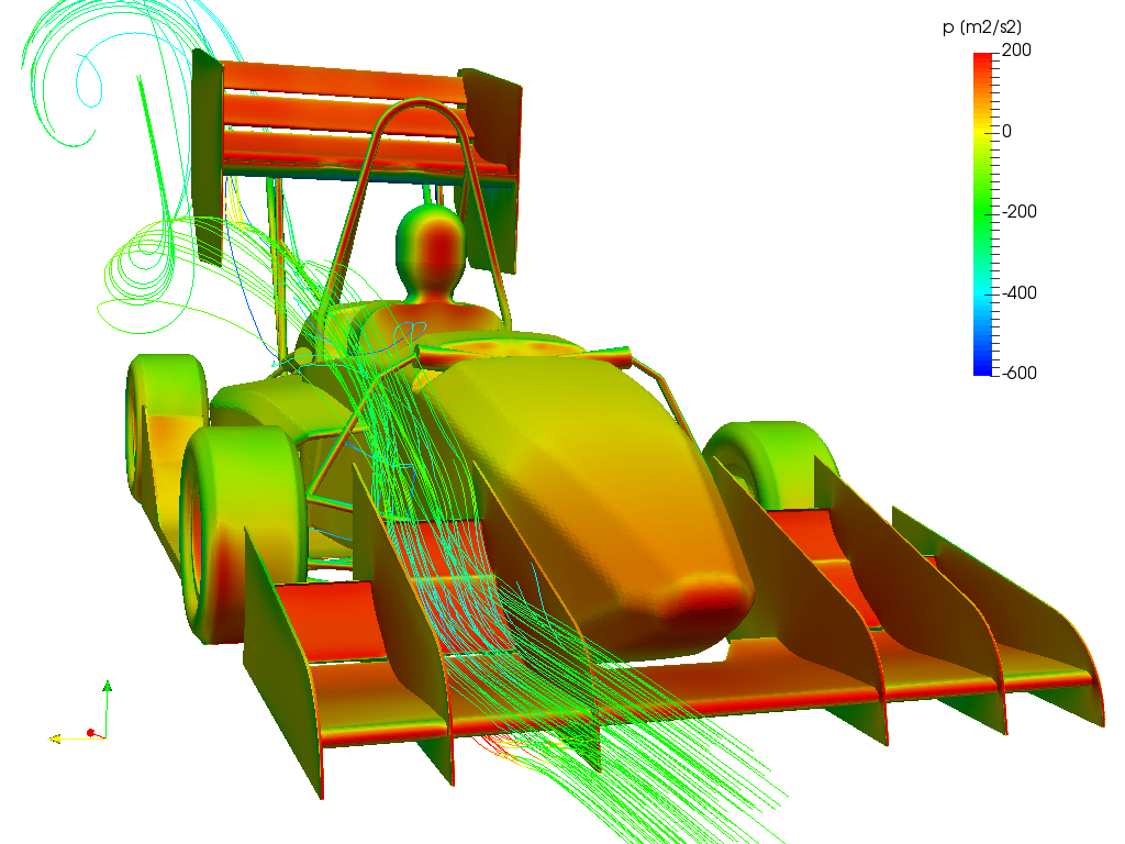 FSAE Full Car Aerodynamics - Copy image