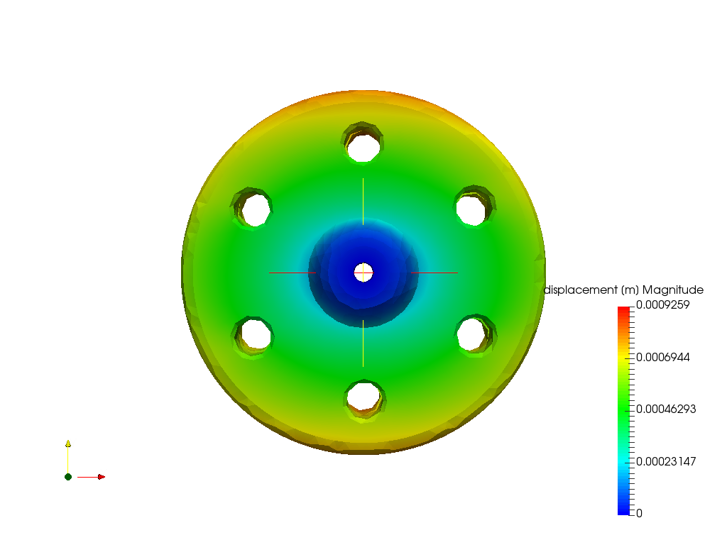 rinmultipl image