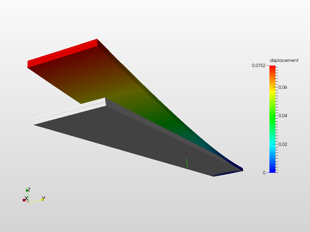 Bimetallic Strip Under Thermal Load – Simulation image