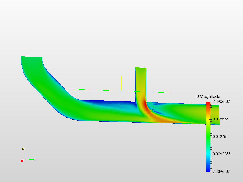 CFD homework 1 image