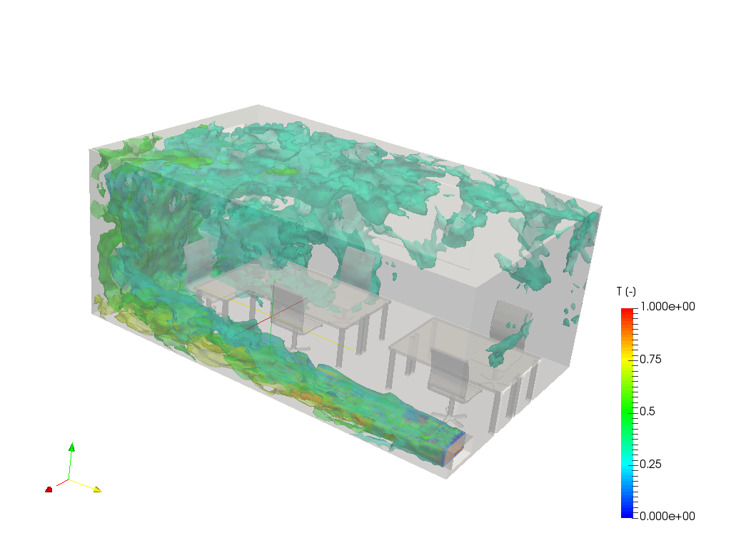 Gas distribution in an office image