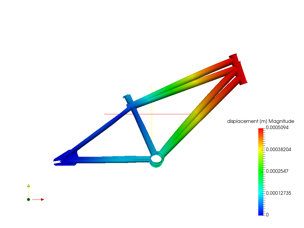 Structural analysis of a bicycle frame image