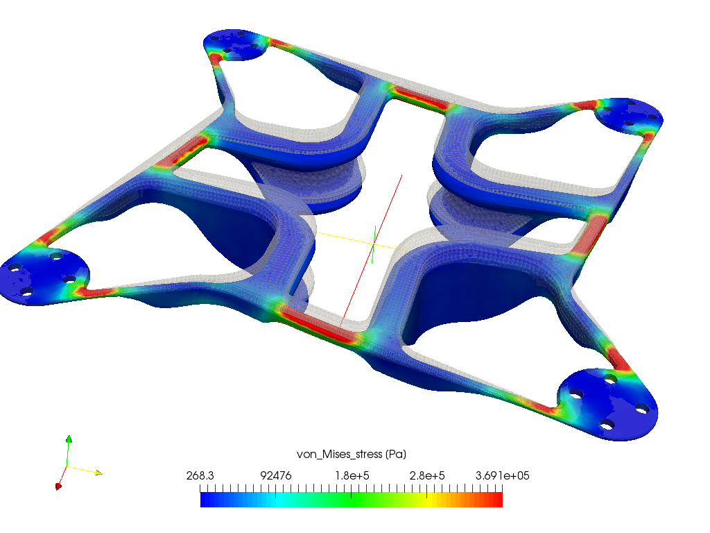 Quadcopter frame analysis image
