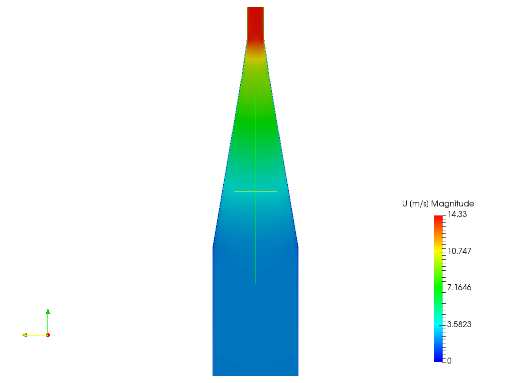 Water nozzle flow - Copy image