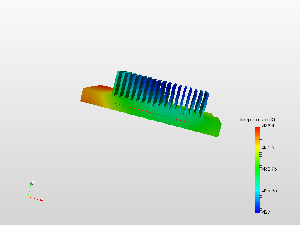 heat sink simulation image