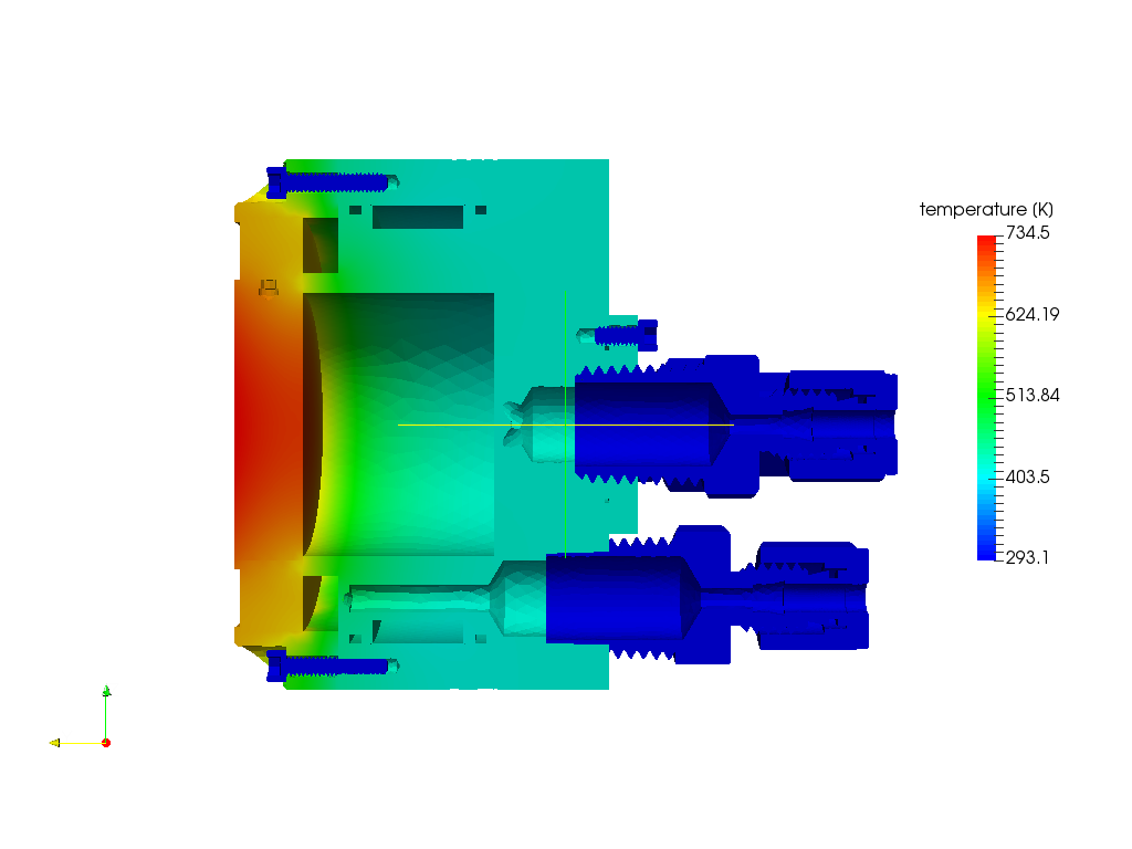 Final Thermal Model image
