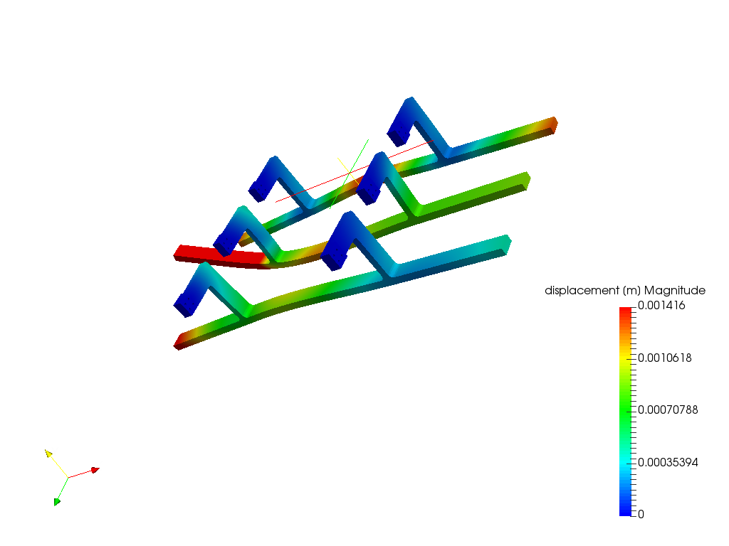 FEA Training Homework - 1 image