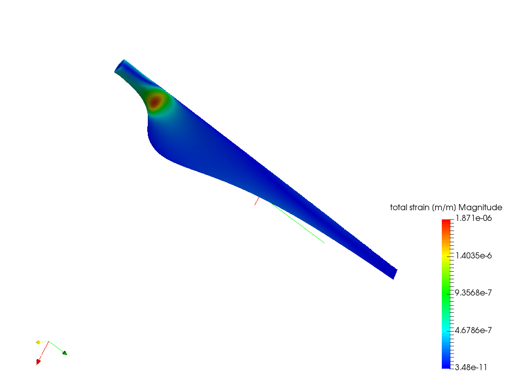 Blade air flow CFD image