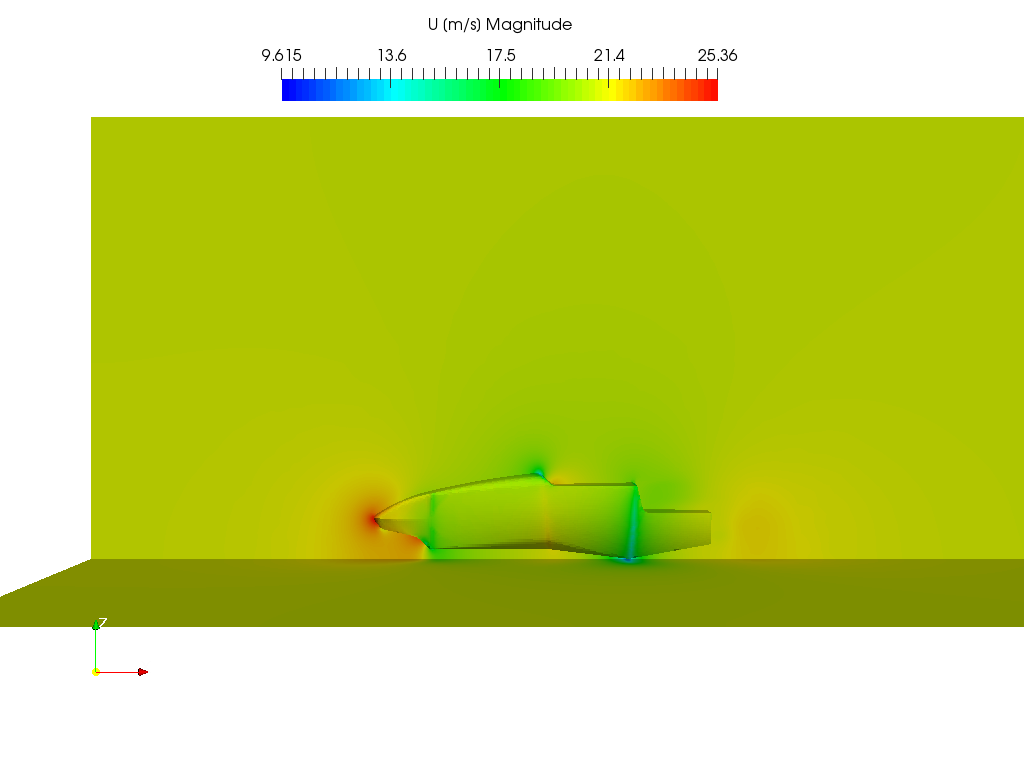 CFD Simulation - Mesh Testing image