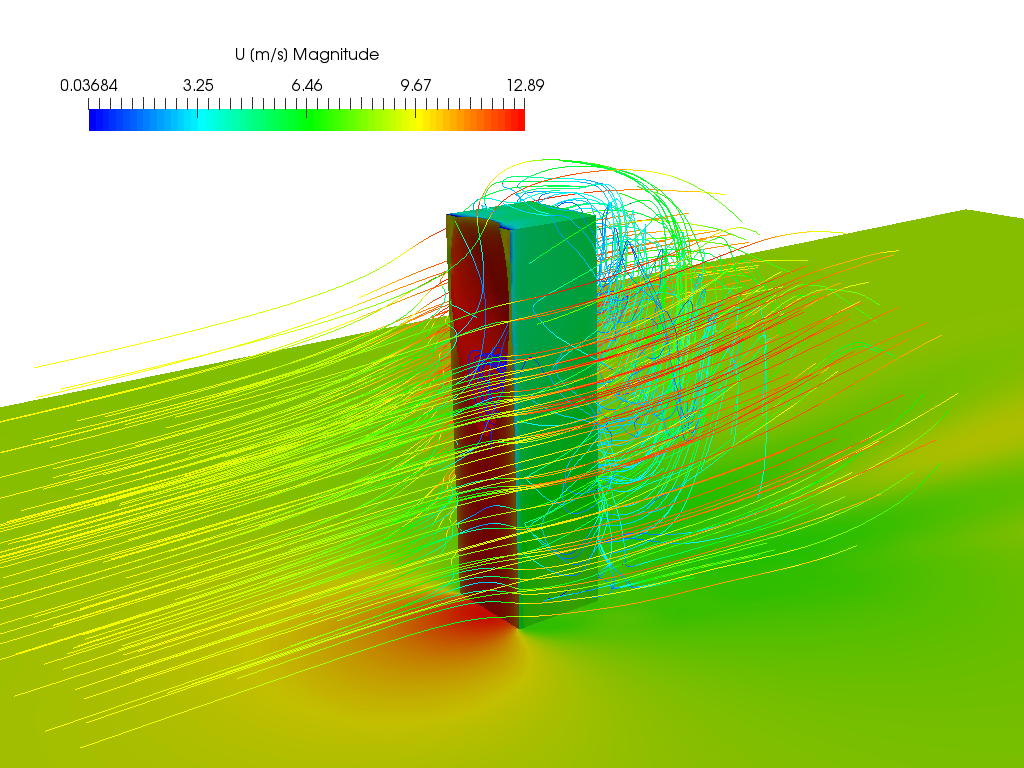 CFD Analysis - Flow around a building image