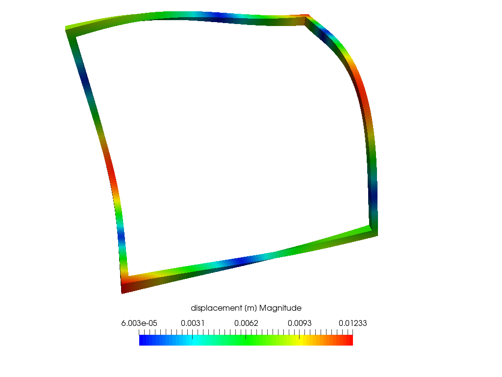 Free Square Frame - Natural Frequency Analysis image