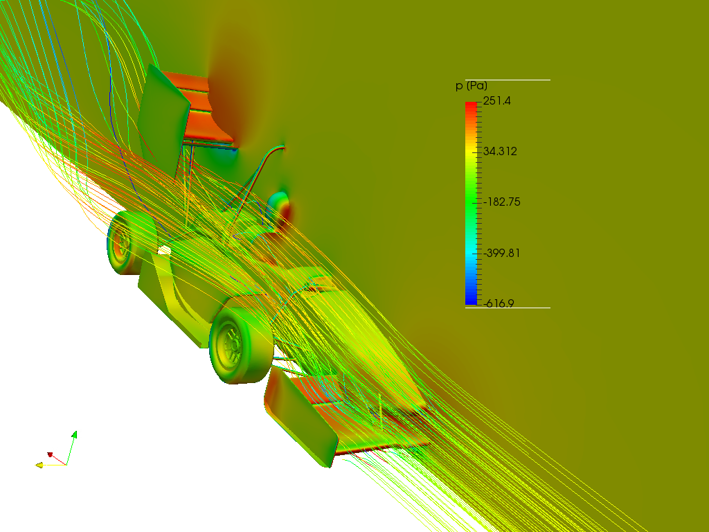 Aerodynamics of Formula Student Race Car – CFD image