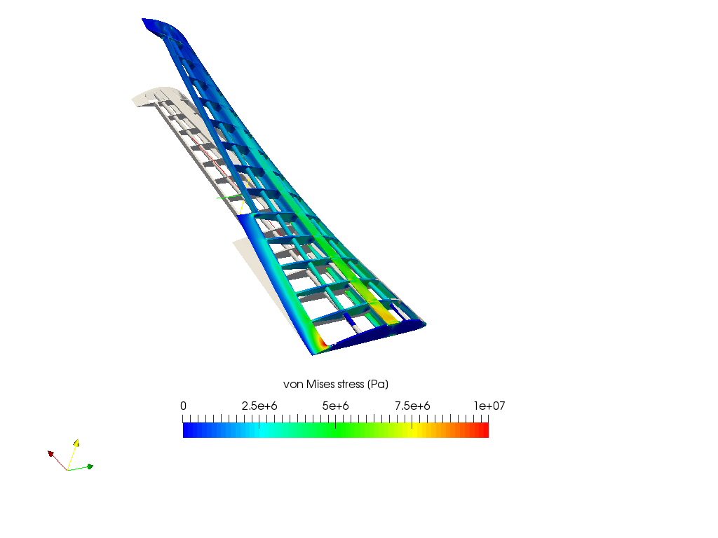 Bending of an Airfoil Frame Homework image