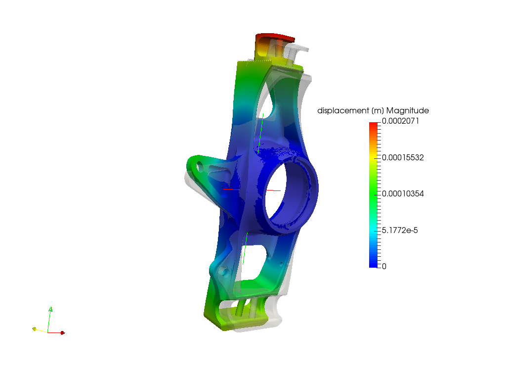 Front Upright Homework image