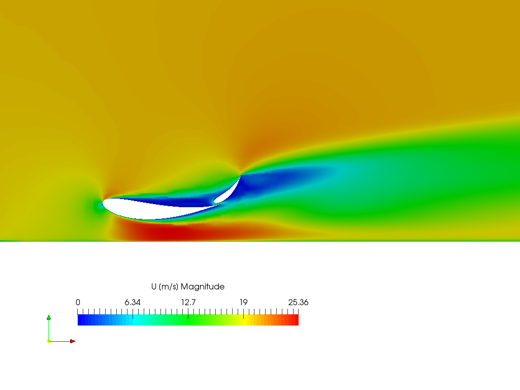 FSAE-Workshop-S1-FrontWing Analysis HW image