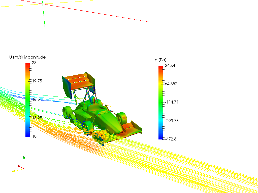 FSAE-Workshop-S3- Yaw angle- Analysis-Simulation image