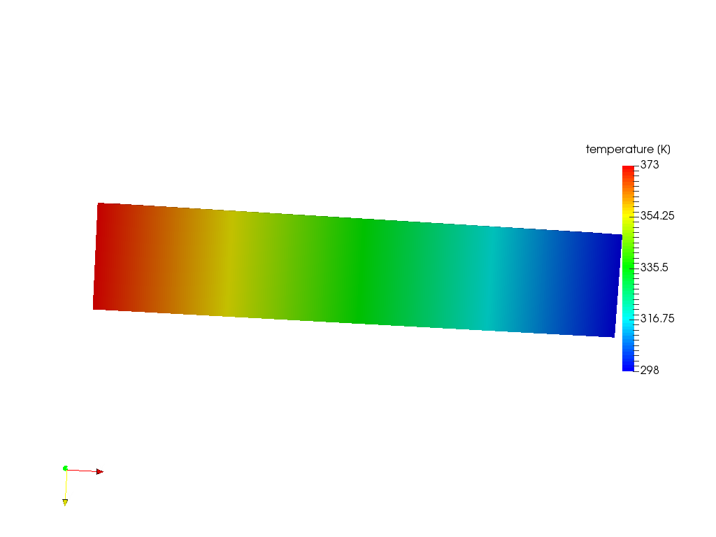 Heat transfer in a beam image