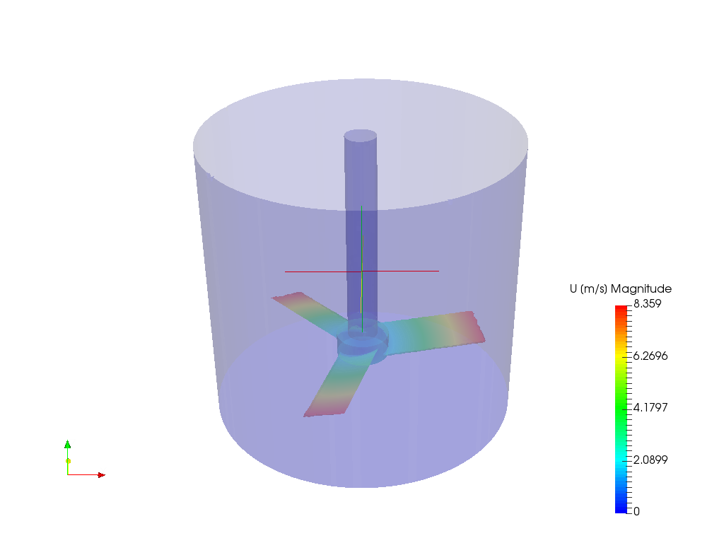 Mixing tank image