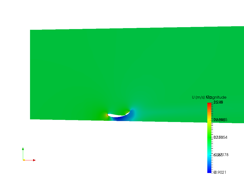 FSAE-Workshop-S1-FrontWing Analysis HW image