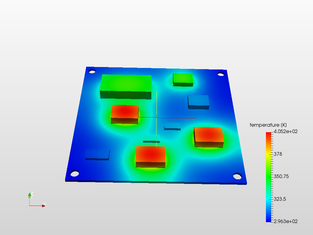 Transient Thermal Analysis of a PCB image