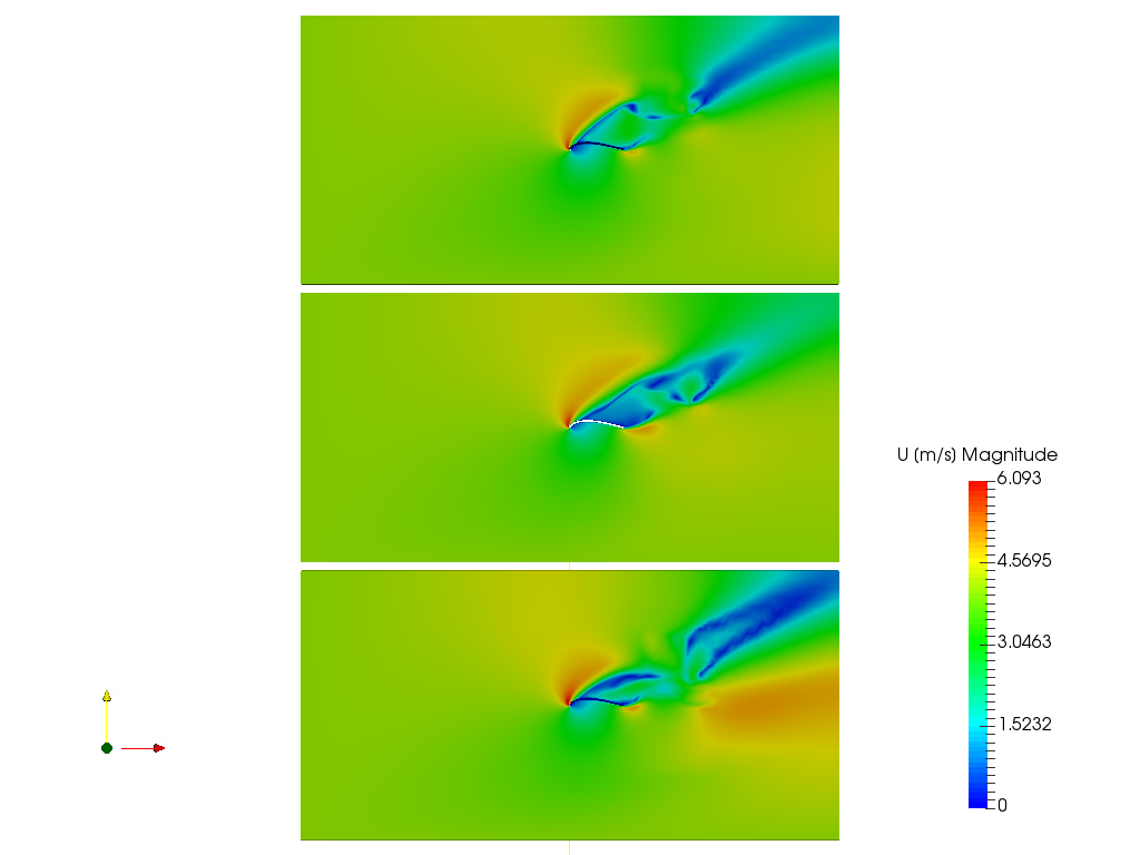 Flow trough airfoil image