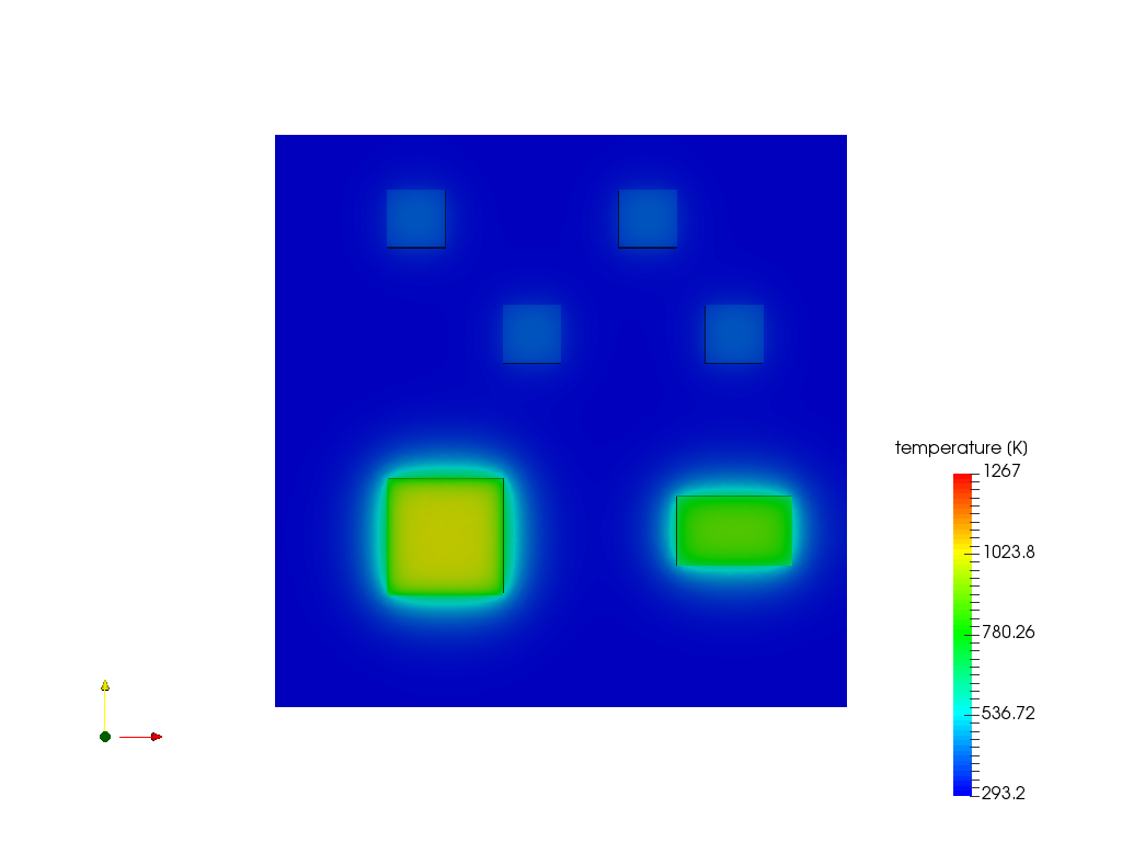 Thermal analysis of a PCB image