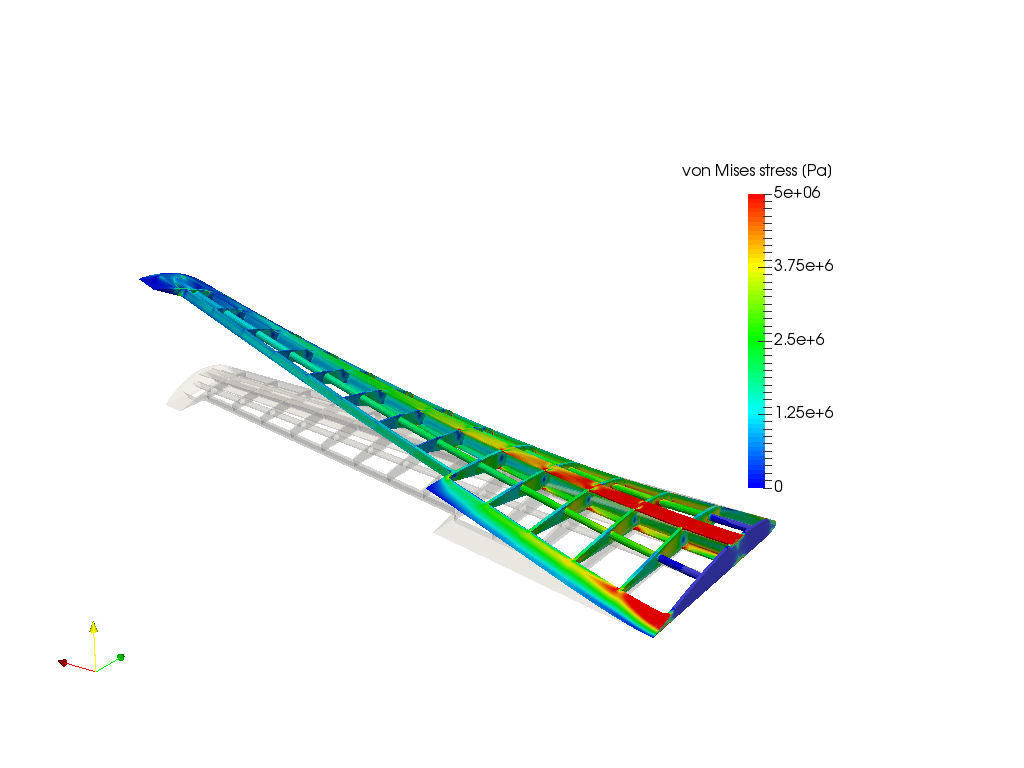 Exercise 2: Bending of an Airfoil Frame image