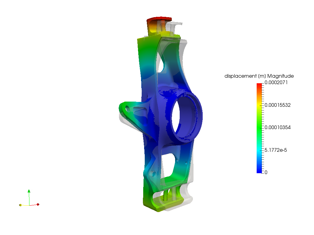 Exercise 1: Stress Analysis of a Formula Student Front Upright image