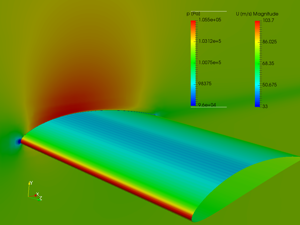 Airfoil demo project image