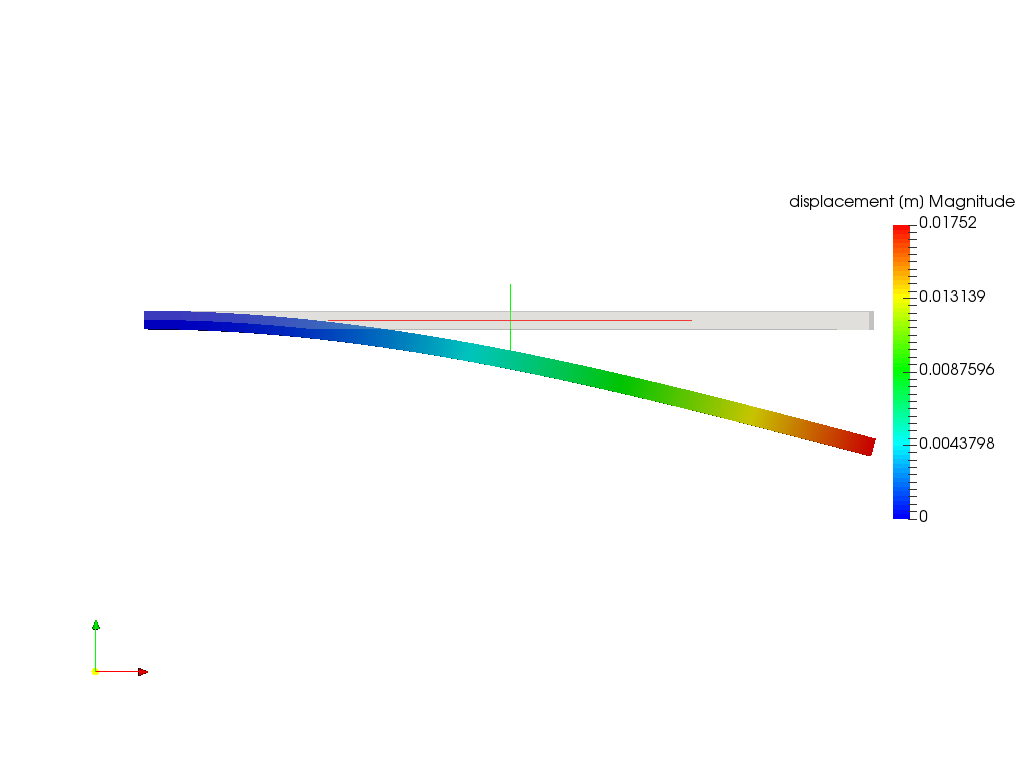 Sample project Cantilever beam image