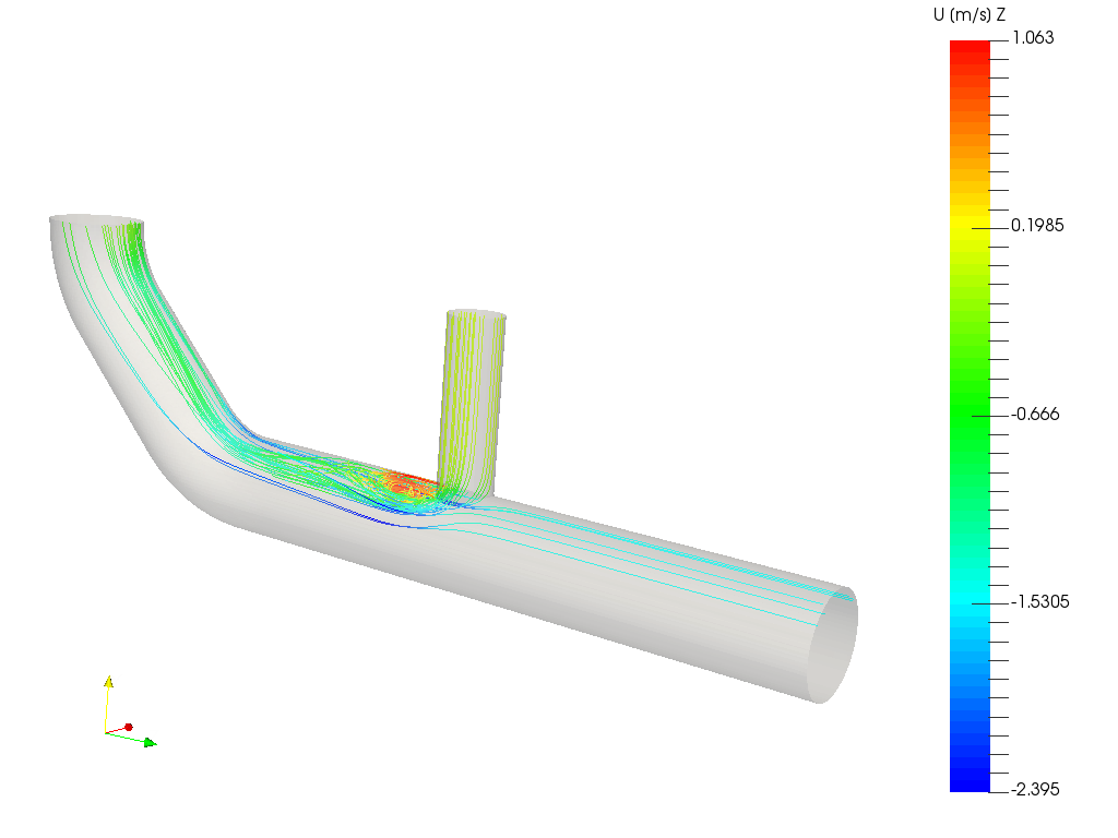 Tutorial-02: Pipe junction flow image