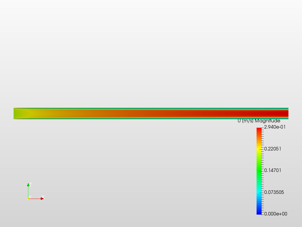 PIPE FLOW image