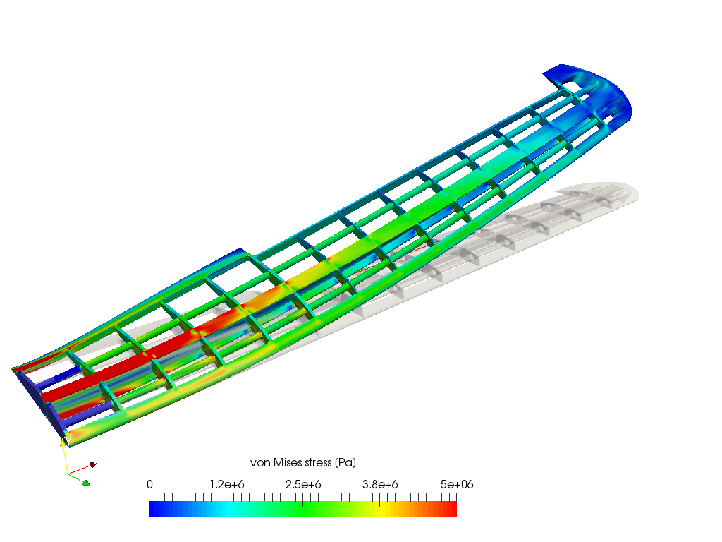 Aerostruct HW2 image