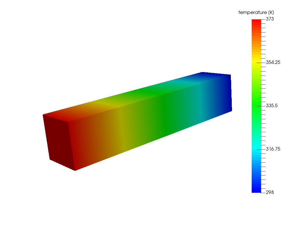 HMT PROJECT image