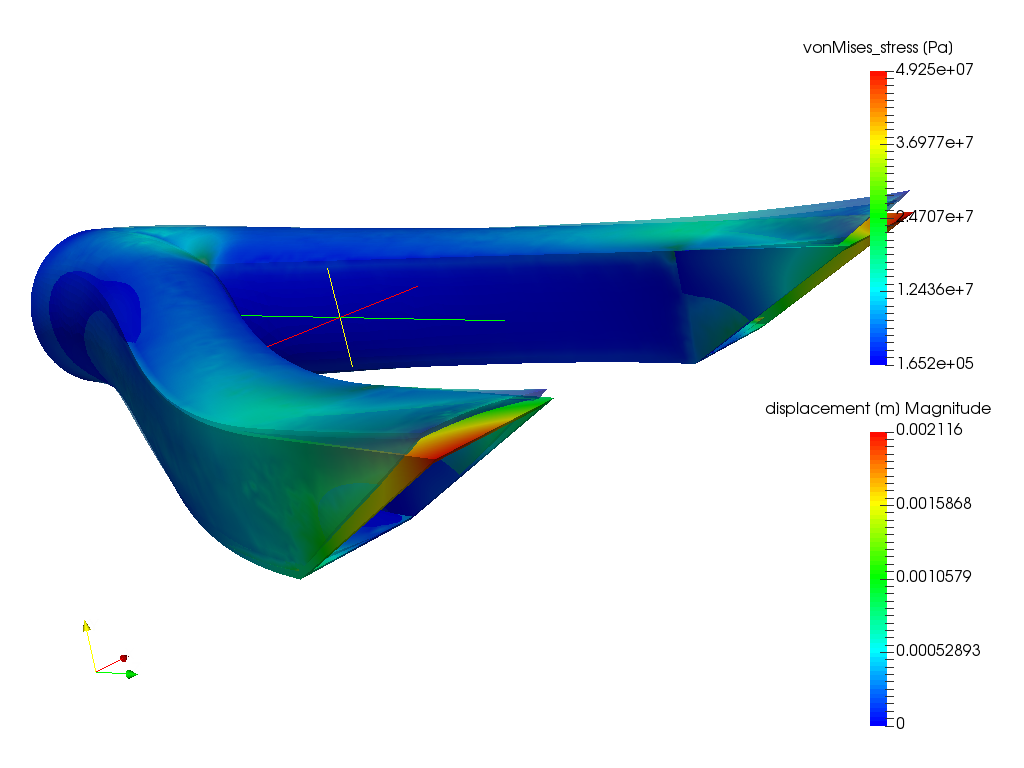 FEA  of Supersonic Rectangular Intake image