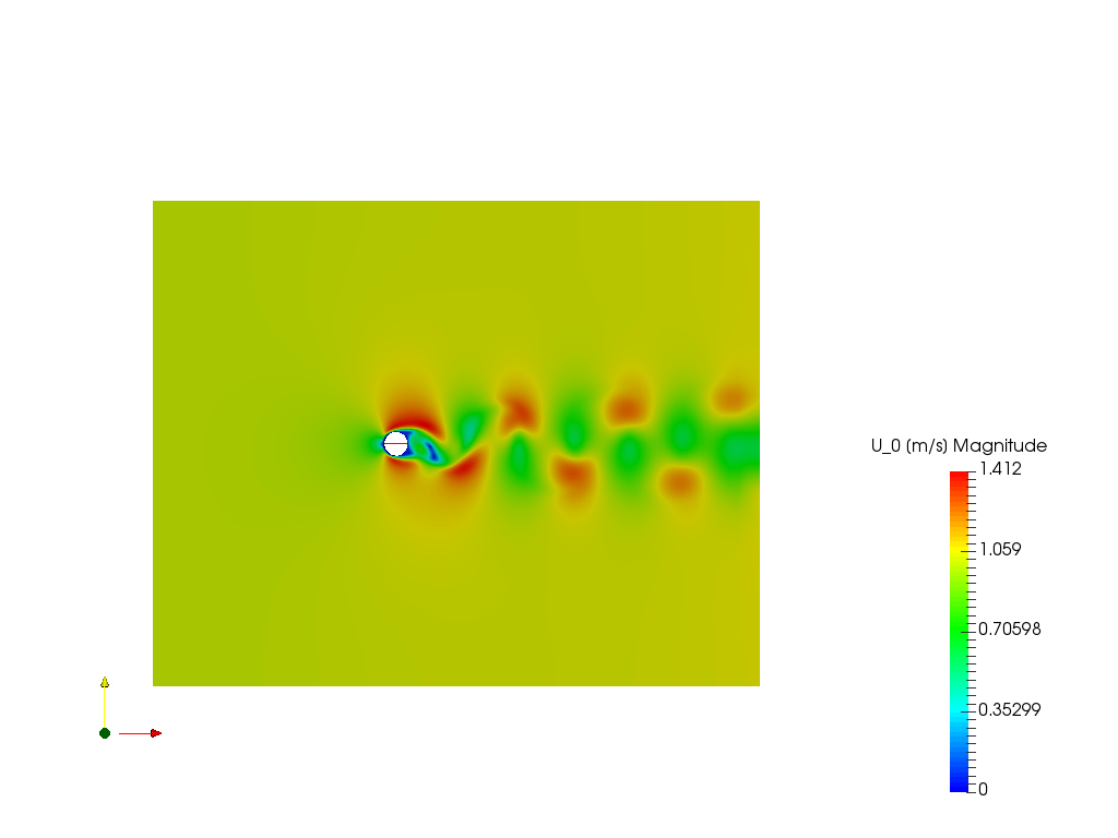 Flow_around_cylinder image