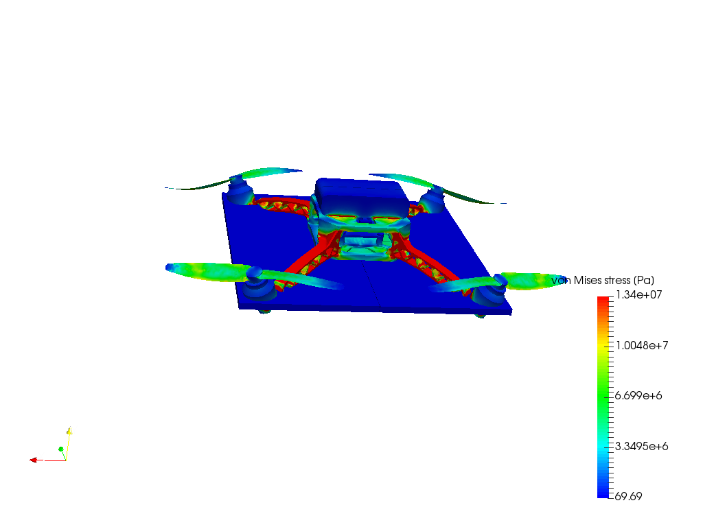 Drone Drop Test and Drone truss arm - Copy image