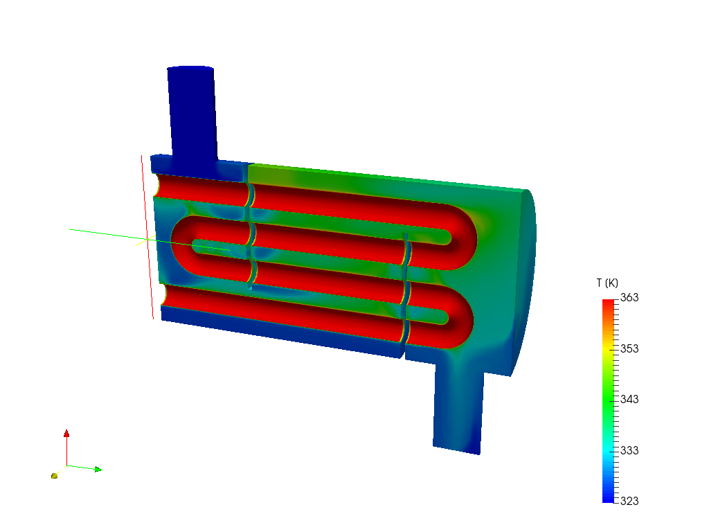 Thermofluid analysis of a heat exchanger image