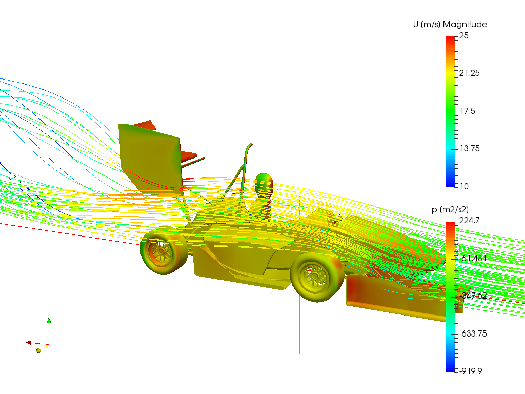 FSAE-Workshop-S4-Full Car Aerodynamics image
