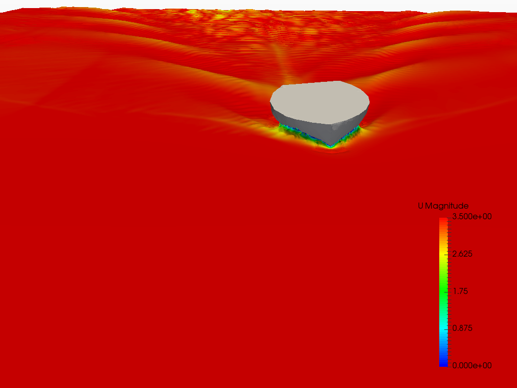 Development of Wakes Behind a Boat with CFD Simulation - Copy image