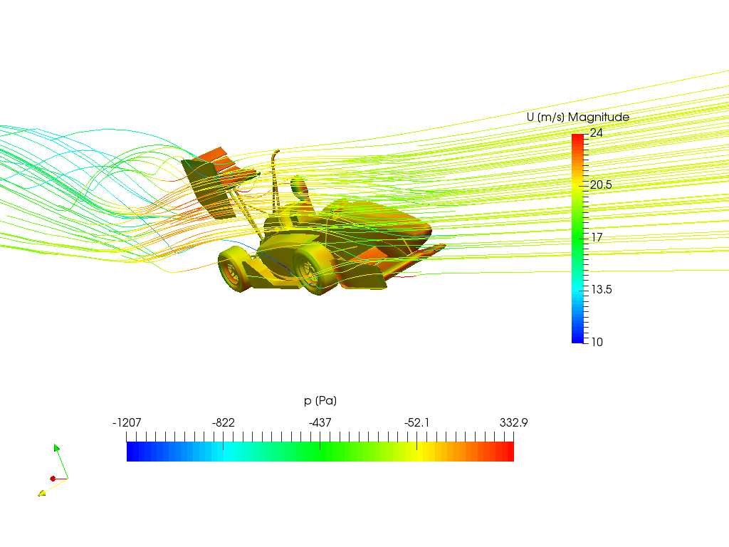 FSAE 2017-Workshop-S2-Full Car Aerodynamics image