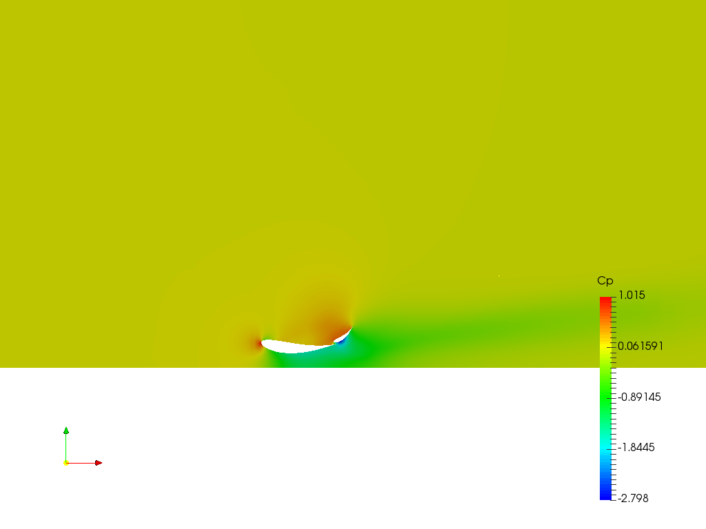 FSAE-Workshop-S1-FrontWing Analysis HW image