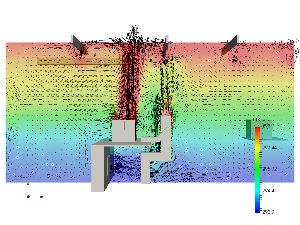 Verification of a CFD model for indoor airflow and heat transfer_copy image