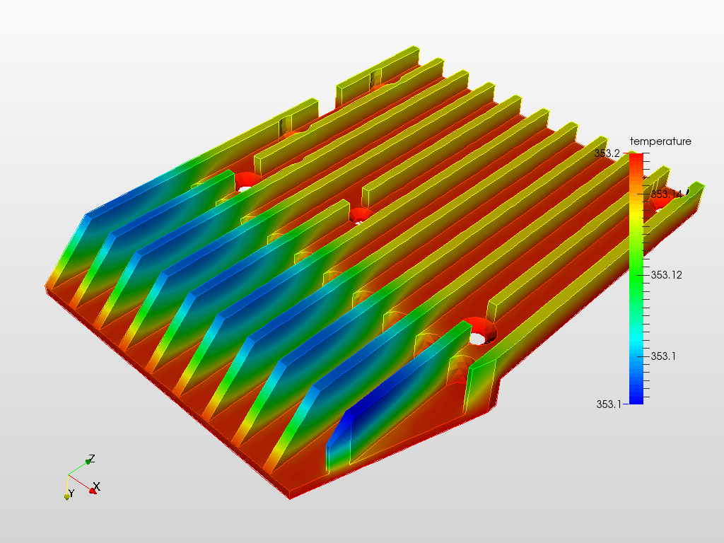 Thermal analysis of a heat-sink image